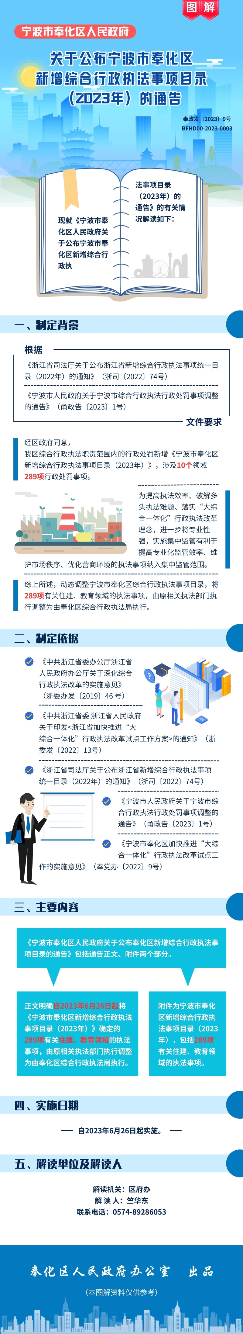 2023426145047727寧波市奉化區人民政府關于公布寧波市奉化區新增綜合行政執法事項 目錄（2023年）的通告_1.jpg