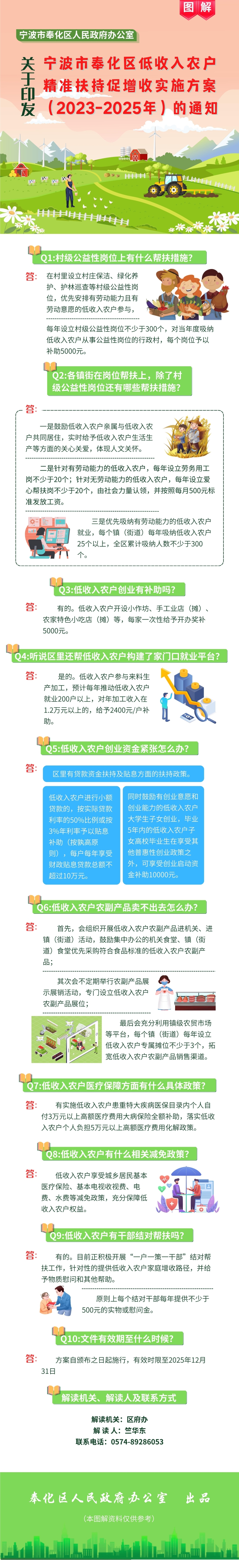 寧波市奉化區低收入農戶精準扶持促增收實施方案（2023-2025年）的通知.jpg